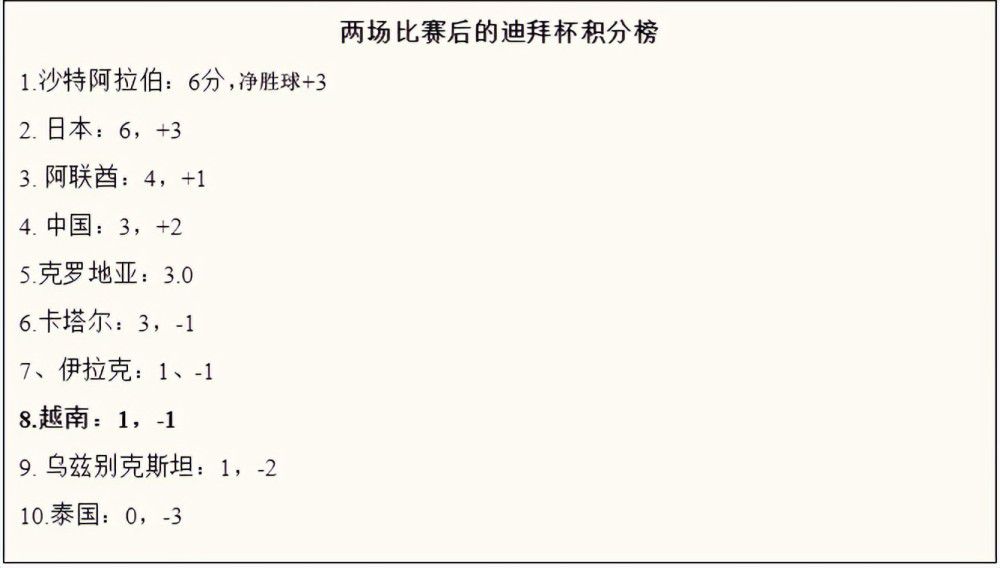 《兰心大剧院》中饰演于堇的巩俐不仅承载着多重身份扮演、错综复杂的故事讲述、枪战、肉搏等动作戏份的挑战，还有着十分细腻、柔软的情感表达